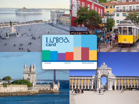 What's Included on Lisboa Card?