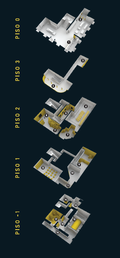 Sintra Mitos e Lendas