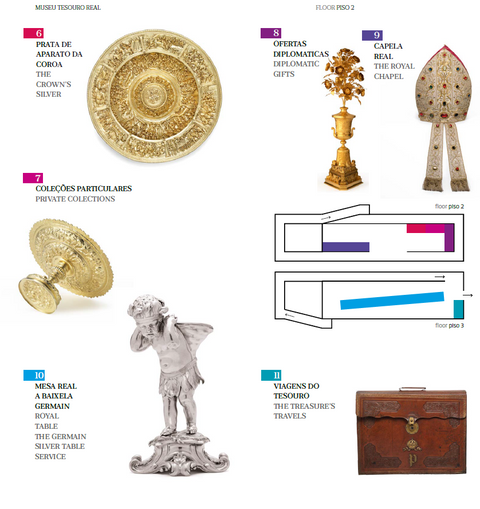 Royal Treasure Museum Catalogue