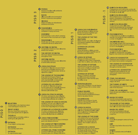 Sintra Mitos e Lendas